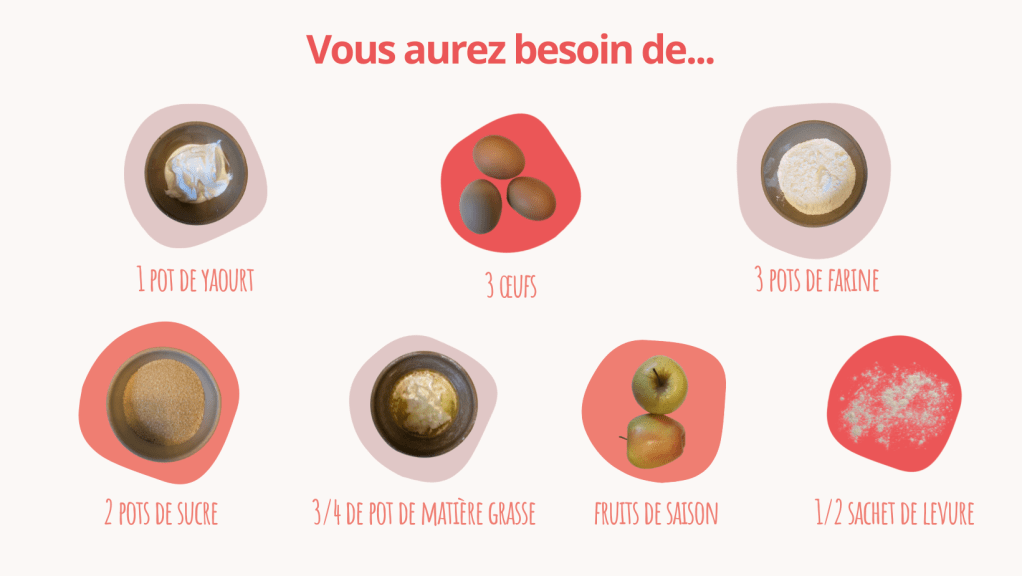 ingrédients gâteau au yaourt