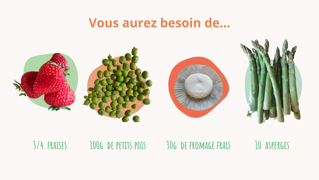 ingrédients recette printemps