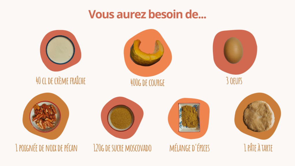 ingrédients de la pumpkin pie