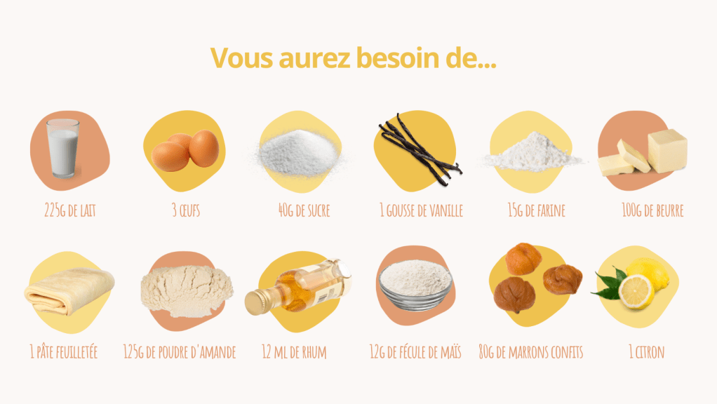 ingrédients galette des rois
